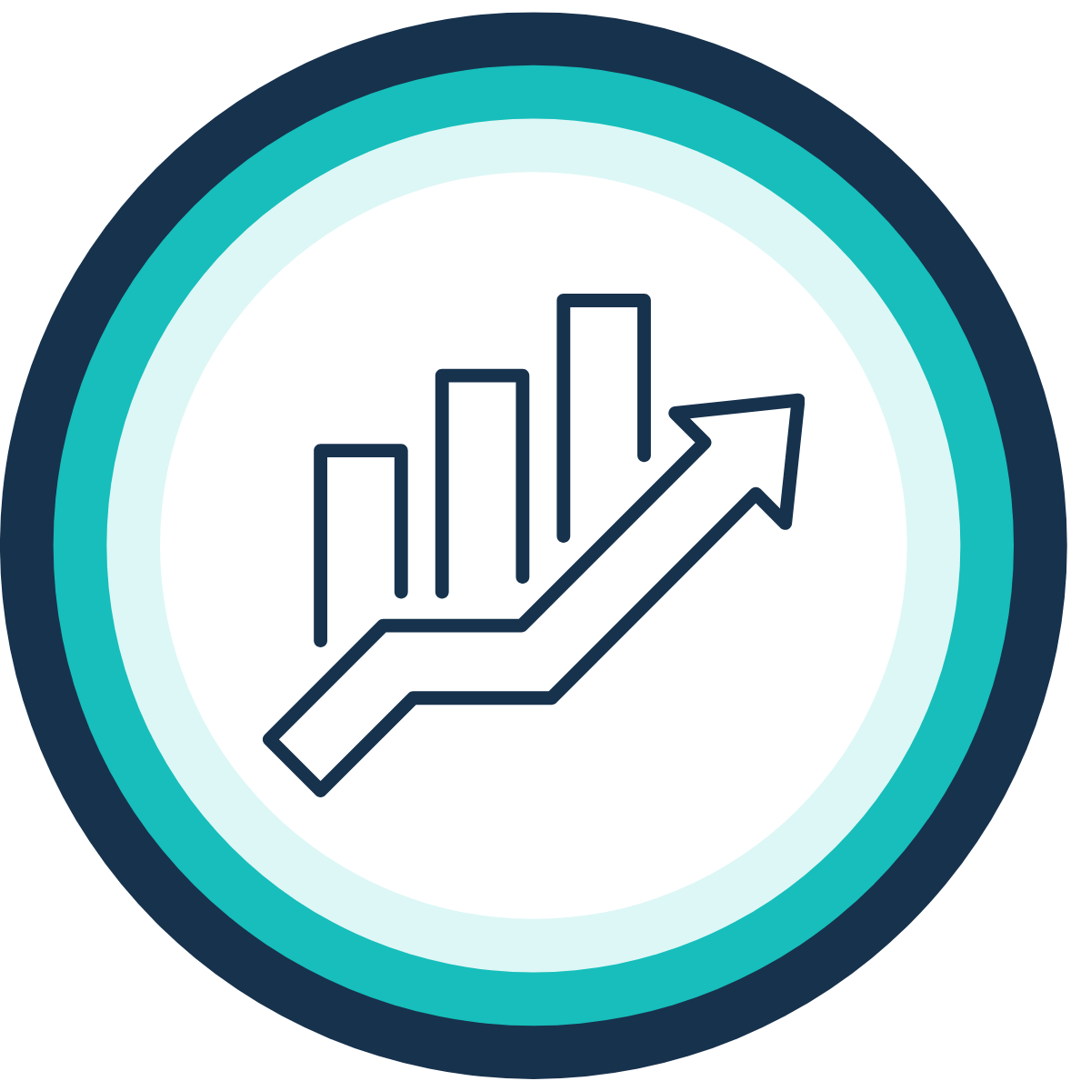 Performance Logo